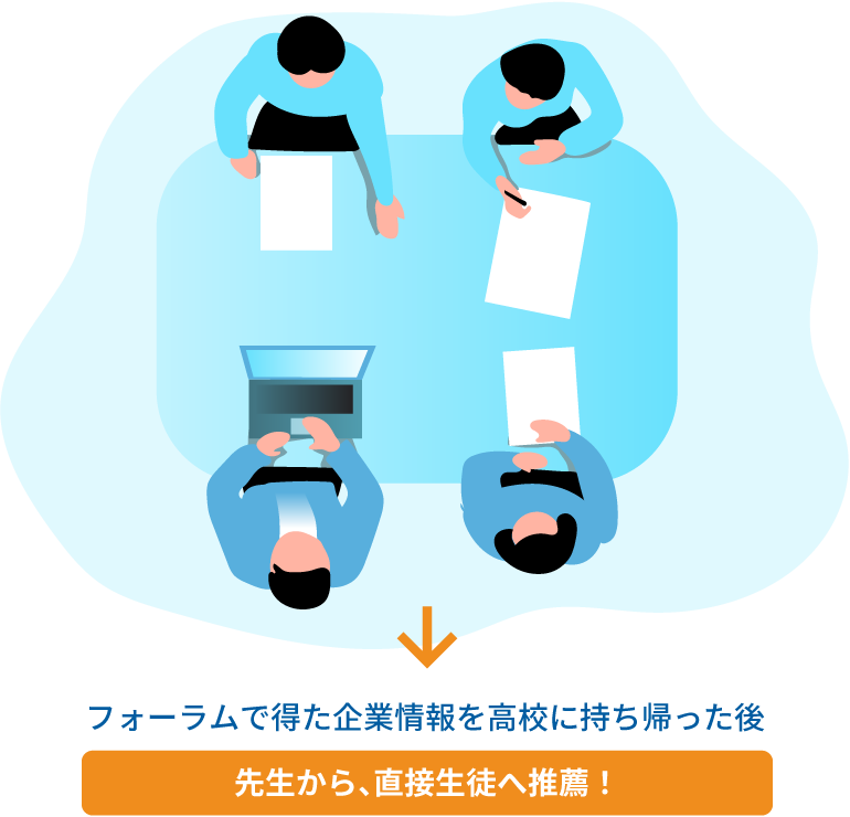 先生から、直接生徒へ推薦!